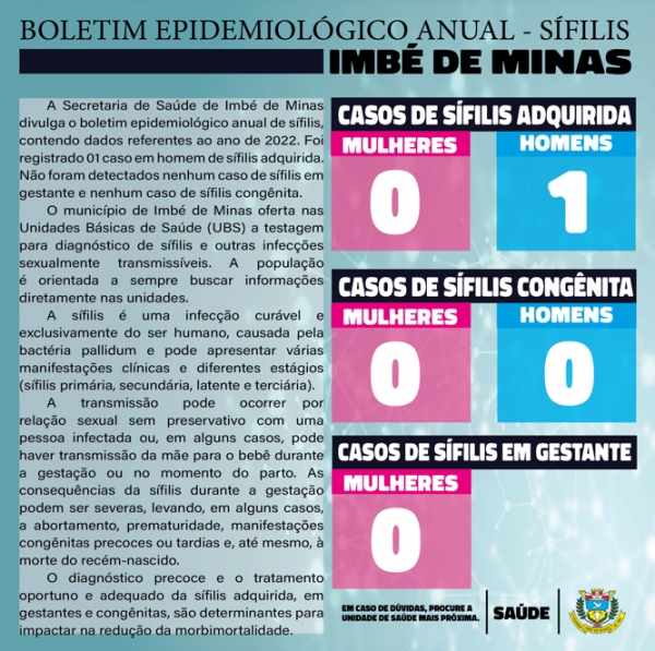 Boletim Epidemiológico Anual - Sífilis: 01 Caso De Sífilis Adquirida